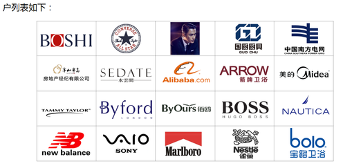 十年經驗，企業宣傳片制作，值得信賴——臉譜影視專注房地產經紀品牌傳播