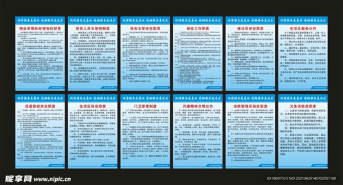 物業(yè)管理制度宣傳海報設(shè)計示例